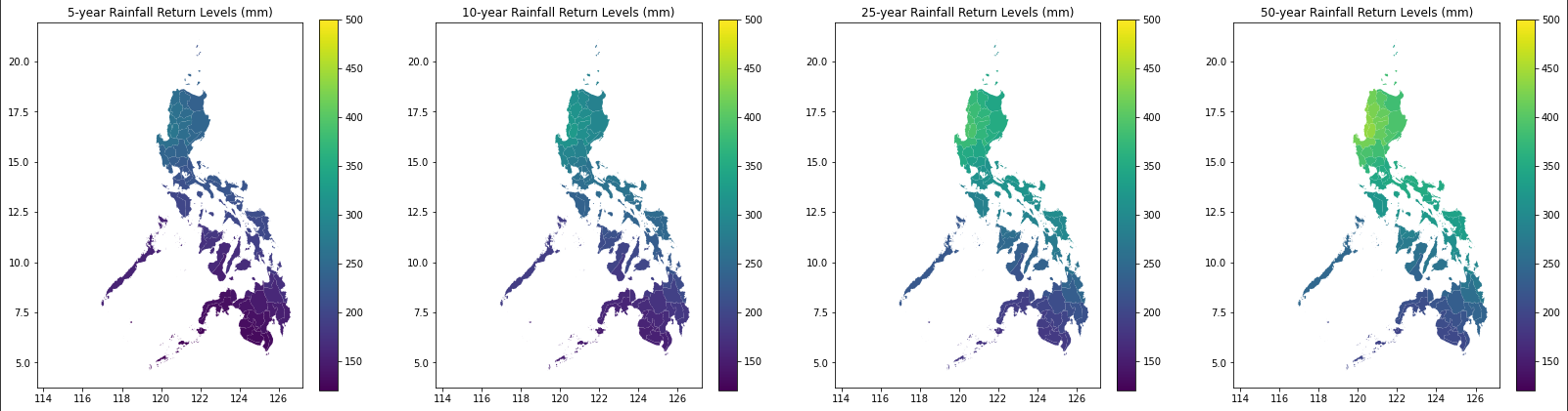 Rainfall Return Level Maps